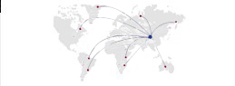 Shipping Services